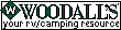 Woodalls logo
